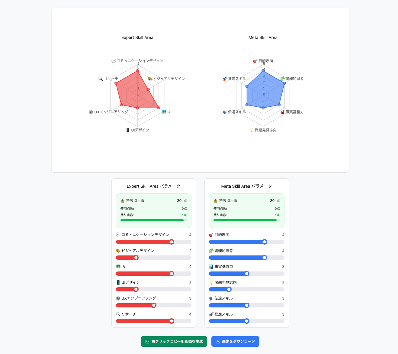 自己相対化」を通して自分の現在地と伸びしろに気づく3日間。GMOペパボのデザイナーサマーインターン2025開催レポート
